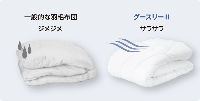 一般的な掛け布団とグースリーの比較