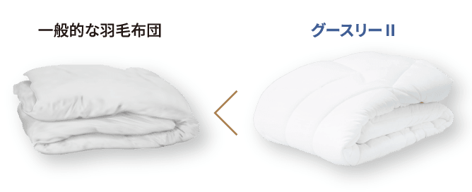 一般的な羽毛布団とグースリーの比較写真