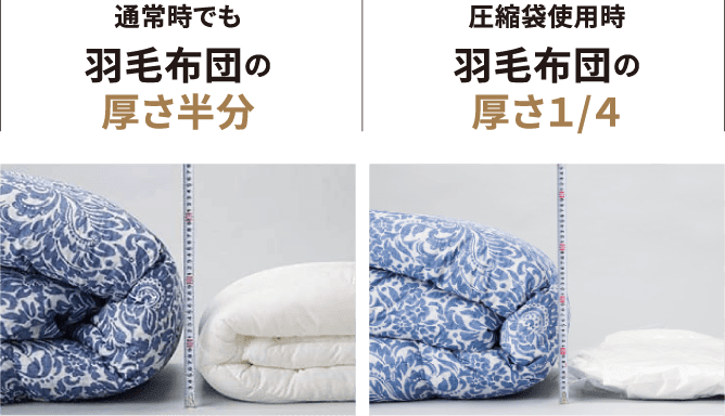 通常時でも羽毛布団の厚さ半分、圧縮袋使用時羽毛布団の厚さ4分の1